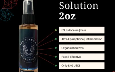 The Solution 2oz Numbing Spray